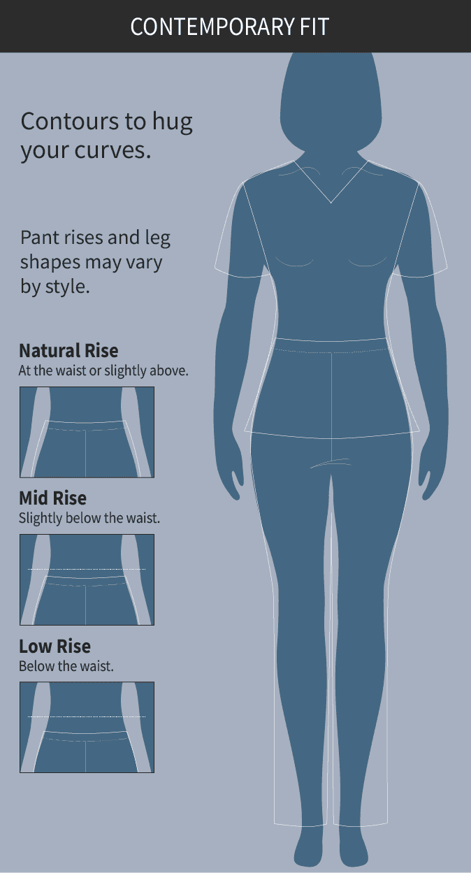 Right Fit Visual Find the Right Fit | Veterinary Apparel Company offers scrubs to ...